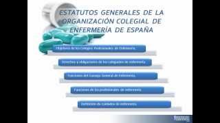 Tema 10 Normativa española sobre Enfermería y Prescripción Enfermera [upl. by Eibreh]