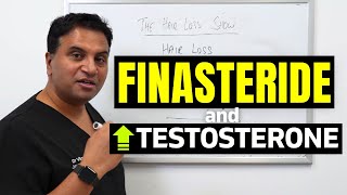 Finasteride to Increase Testosterone [upl. by Elsilrac]