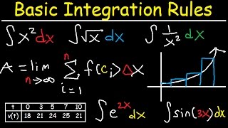 Basic Integration Rules amp Problems Riemann Sum Area Sigma Notation Fundamental Theorem Calculus [upl. by Eilesor]