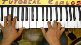 Poderoso Dios Marcos witt  Tutorial Piano Carlos [upl. by Belding]