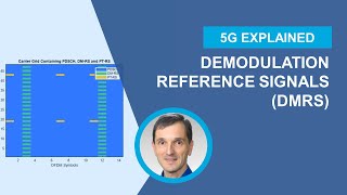 Demodulation Reference Signals DMRS in 5G NR [upl. by Atinreb94]