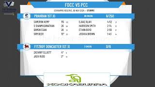 Fitzroy Doncaster 1st XI v Prahran 1st XI [upl. by Gillan]