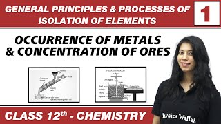 General Principles amp Processes of Isolation of Elements 01  Occurrence of Metals  Class 12 NCERT [upl. by Ettenna]