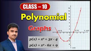 Polynomials graph class 10 in telugu  10th class graph  chapter 3  Mathstech [upl. by Ellora346]