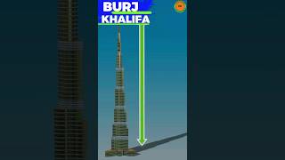 World tallest building Burj khalifa in hindi shorts testified Technology [upl. by Embry168]