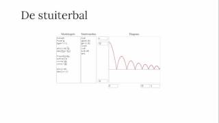 Modelleren  voorbeeld de stuiterbal [upl. by Yblocaj961]
