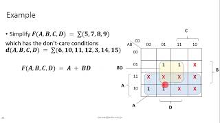 Logic Design Chapter 3 Lecture 3POS amp dont care [upl. by Grogan]