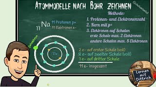 Atome nach dem Modell von quotBohrquot zeichnen Bsp Na [upl. by Gastineau]