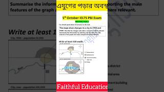 ielts 5thoctober ieltsexam ieltswritting map answers review listeninganswers2024 [upl. by Gassman]