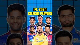 IPL 2024 के बड़े Players जिन्हे ipl 2025 मै Released कर दिया गया है  💔shorts viratkohli rcb ipl [upl. by Goltz]