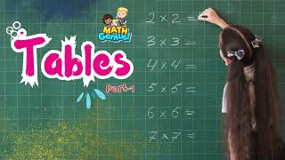 Tables 0  3  Times Tables  मल्टीपल्स  Primary School Learning  Learn Times Tables 0  3  📚❌➕🏫 [upl. by Kern924]