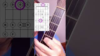 how to tune your guitar strings [upl. by Jeannette]