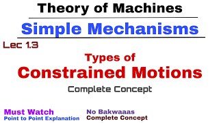 13 Types of Constrained Motions  Simple Mechanisms  KOM  TOM [upl. by Nivad]