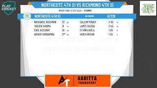 Northcote 4th XI v Richmond 4th XI [upl. by Eliam819]