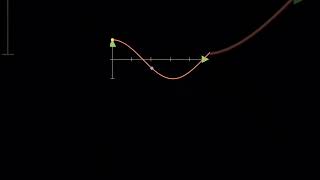 maths mathematics viral animation edit physics phonk automobile phonkmusic beats music [upl. by Naihr]