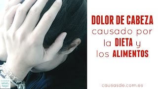 Dolor de cabeza por la alimentación [upl. by Schilit]