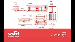 MASTERWOOD DOOR FRAME LINE [upl. by Richmound]