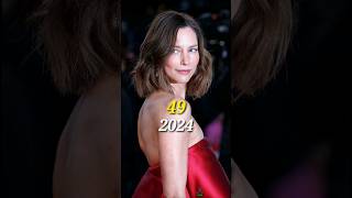 Resident Evil Apocalypse 20042024 Movie Cast  Then and Now shorts movie residentevil [upl. by Benedicta]