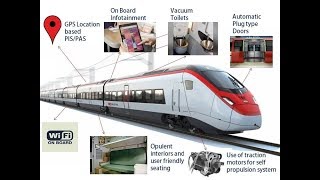 train 18 design info from medha servo officicals [upl. by Saxela]