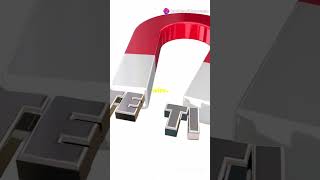 Electromagnetic Induction Explained [upl. by Quitt]