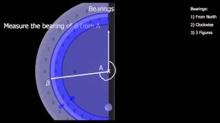 Bearings [upl. by Lsil]