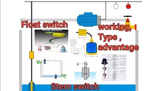 Float Level Switch Working Principle  Use  Type  Advantage amp Disadvantages [upl. by Cort]