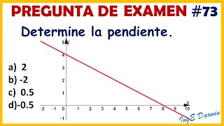 Examen de admisión pendiente de una recta solo con la gráfica  PE 73 [upl. by Harwin]