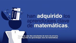 Aprendizajes clave de Matemáticas  Spot INEE [upl. by Arahahs]