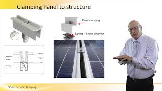 Solar Panels Clamping [upl. by Durkin263]