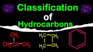 Classification of hydrocarbons [upl. by Haskell]