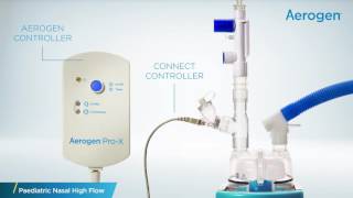 Aerogen Setup Guide Paediatric Nasal High Flow [upl. by Diandra]