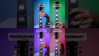 4 levels of chords progression guitarchords [upl. by Eenar388]