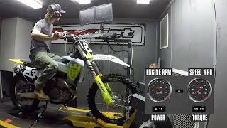 2024 Husqvarna FC 250 Dyno Test [upl. by Adlig]