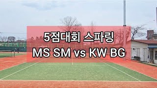 20240311 MS SM vs KW BG [upl. by Dunham]