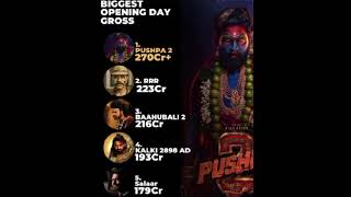 Biggest opening day pushpa the rule youtubeshorts [upl. by Norraj796]