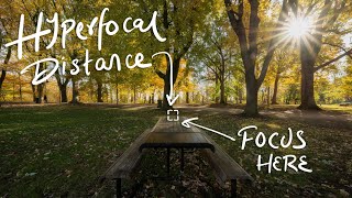 Hyperfocal Distance Explained WHY and HOW to use it [upl. by Riella]