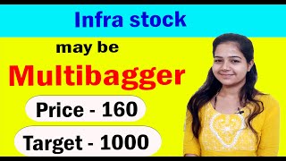 High growth Infra stock  may be multibagger within 1 year  Best stock to buy  strong fundamentals [upl. by Urian521]