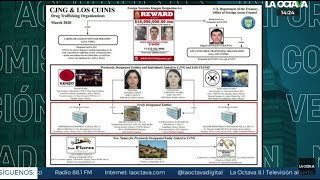 Esposa del Mencho la mente maestra detrás del dinero del CJNG el cártel más poderoso del mundo [upl. by Amilah573]