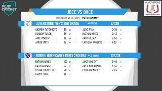 Ulverstone Mens 2nd Grade v Burnie Hurricanes Men’s 2nd Grade [upl. by Zealand]