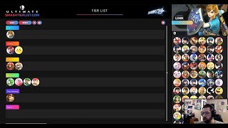 Link Matchup Chart  Mario thru Ness [upl. by Bugbee]