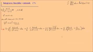 Integrarea functiilor rationale  exercitii rezolvate 5 [upl. by Aryahay]