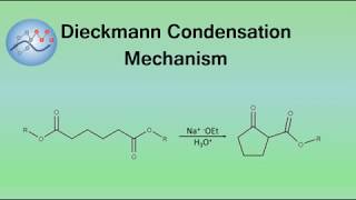 Dieckmann Condensation Mechanism  Organic Chemistry [upl. by Atiugram]