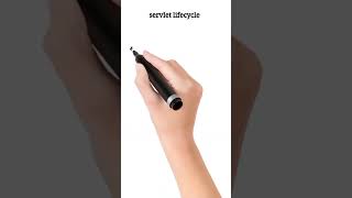 Servlet Lifecycle java itzy studywithds art javaprogramming javascript [upl. by Perreault425]