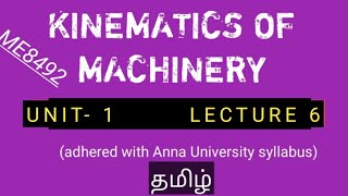 KINEMATICS OF MACHINERY UNIT1 LECT 6 Anna University MECHANICAL ENGINEERING Dhronavikaash [upl. by Isewk]