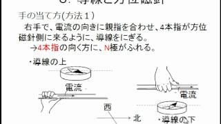 導線・コイルと方位磁針②：導線の上下に置いた方位磁針の動き。 [upl. by Cline537]