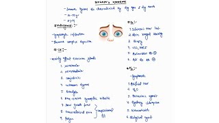 SJOGRENS SYNDROME NOTES  ONE PAGE NOTES  REUMATOLOGY  MEDICINE  4TH PROFF  MBBS [upl. by Aikaz]