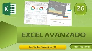 Excel Avanzado  26 Las tablas Dinámicas 1 [upl. by Tisbee]