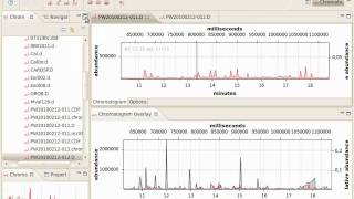 OpenChrom  Chromatogram Overlay [upl. by Alber159]