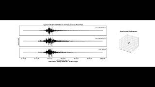 Northeast Earthquake Ground motion from the seismic station nearest to Amherst College [upl. by Brennan]