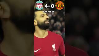 Liverpool VS Manchester United 202223  Salah Masterclass ⚽ [upl. by Akinom]